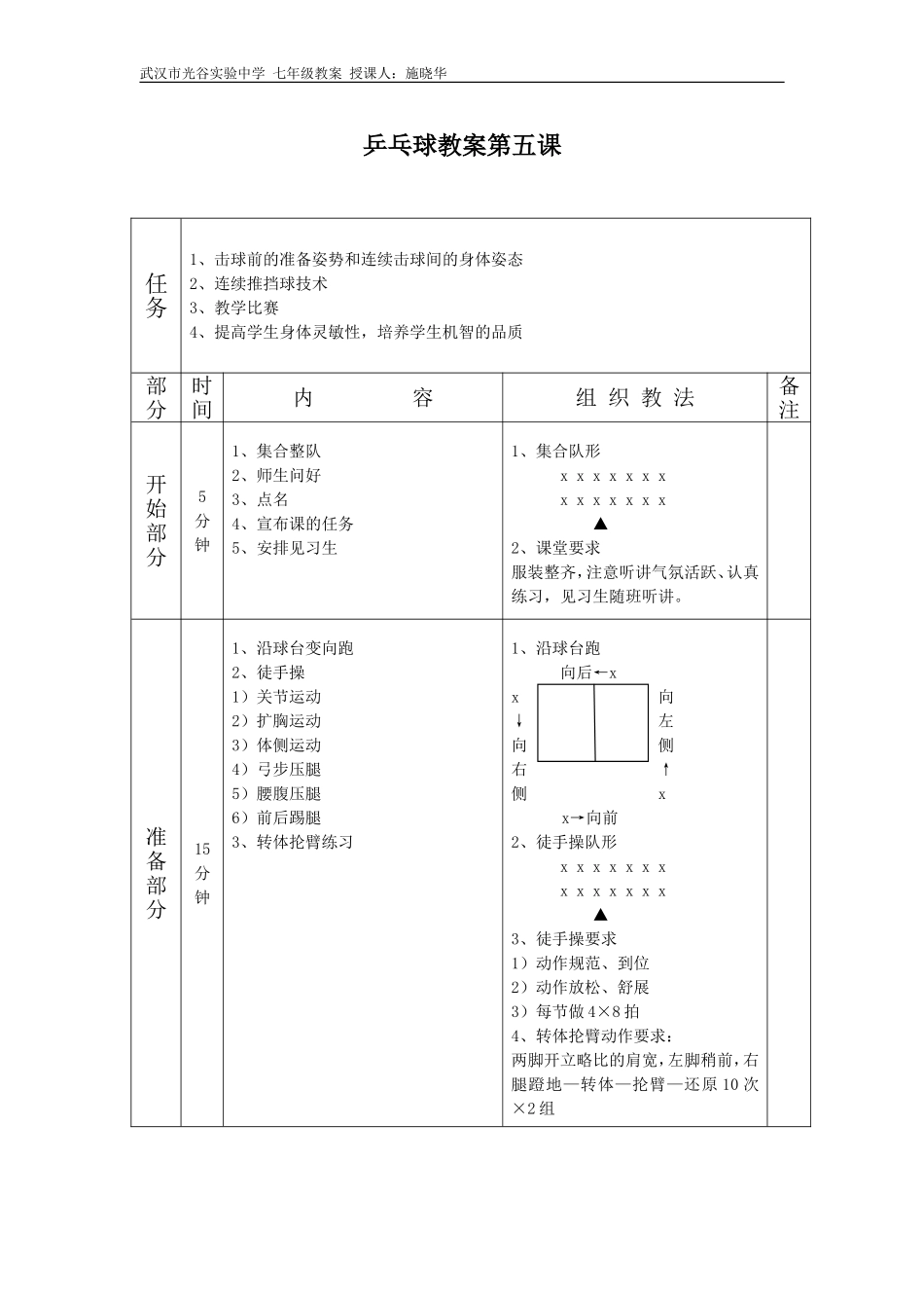 乒乓球教案第五课_第1页