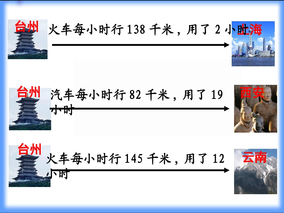 三位数乘两位数20150515151124_E9B5AC0B-968A-EE21-DF69-D88C74F08833_第2页