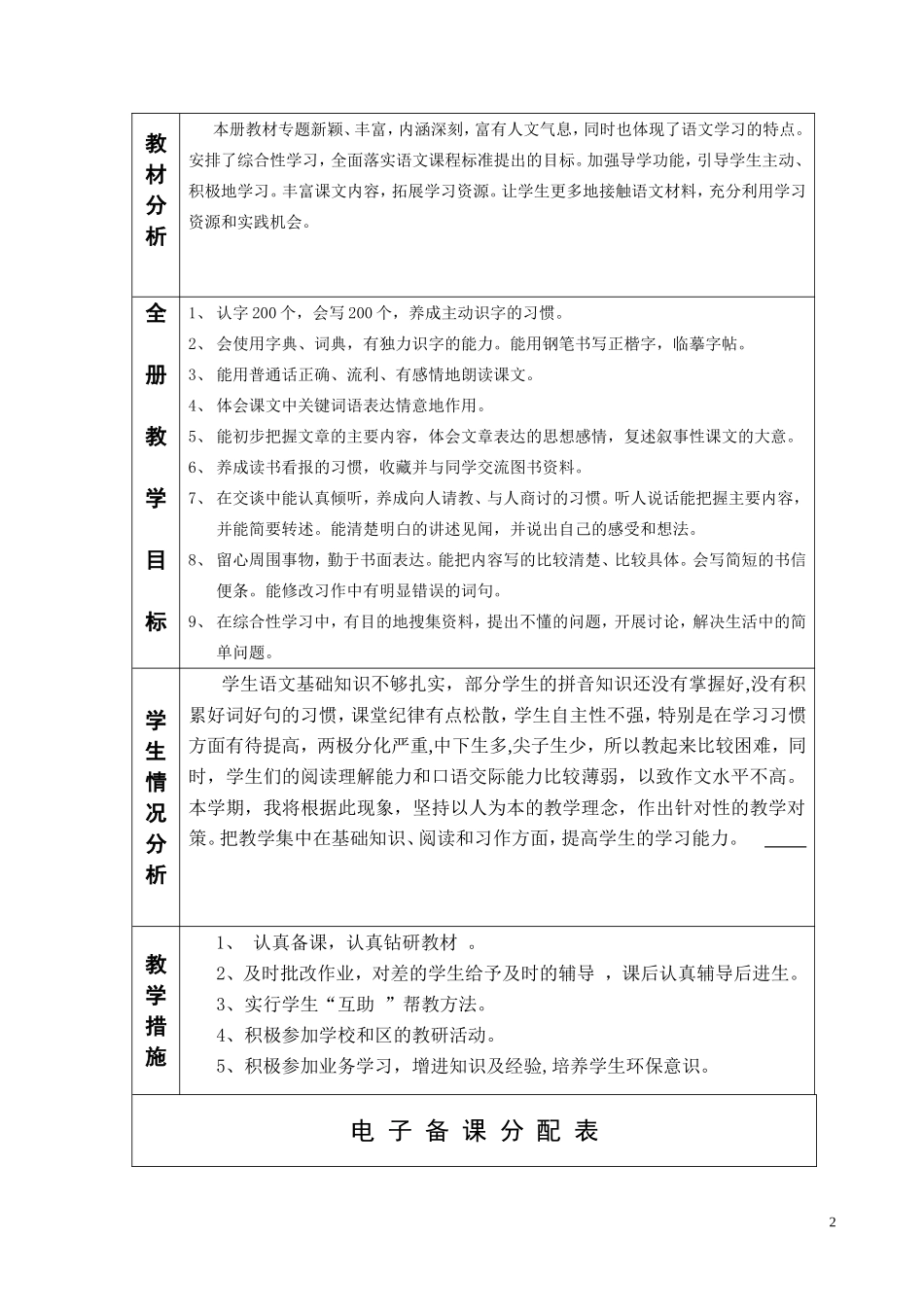四年级下学期语文电子备课_第2页