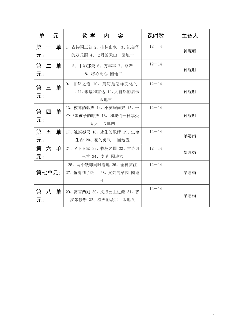 四年级下学期语文电子备课_第3页