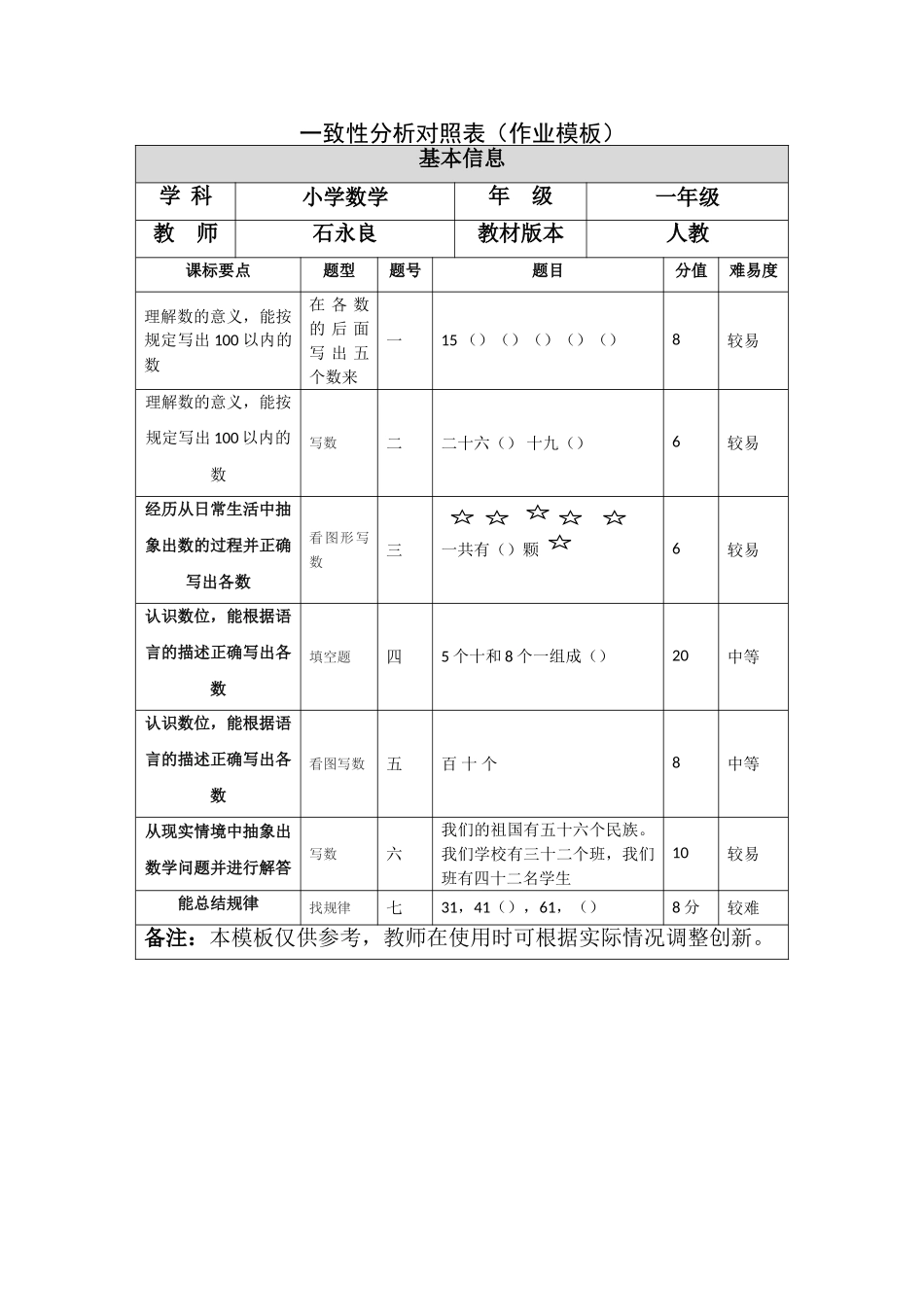 模块二作业模板-副本_第1页