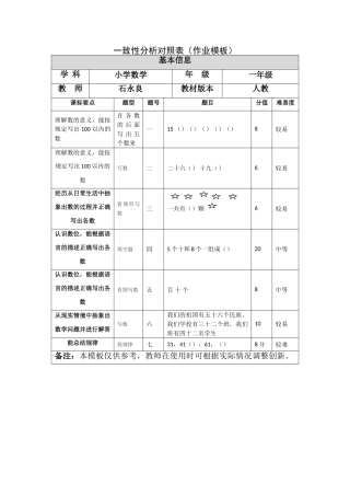 模块二作业模板-副本