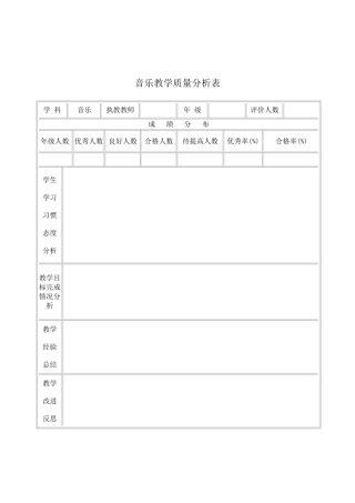 音乐教学质量分析表