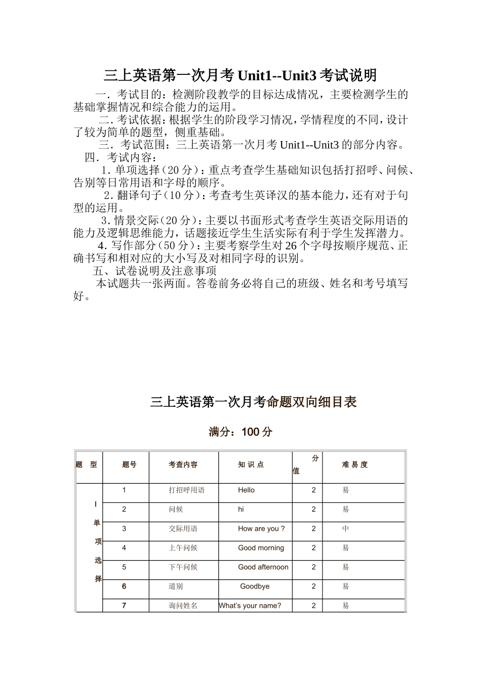 人教版小学三年级上英语第一次月考试题_第3页