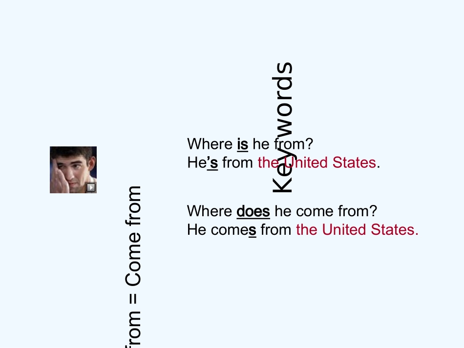 七年级英语下册 Unit 1 Where is your pen pal from_复习课件 人教新目标版_第2页