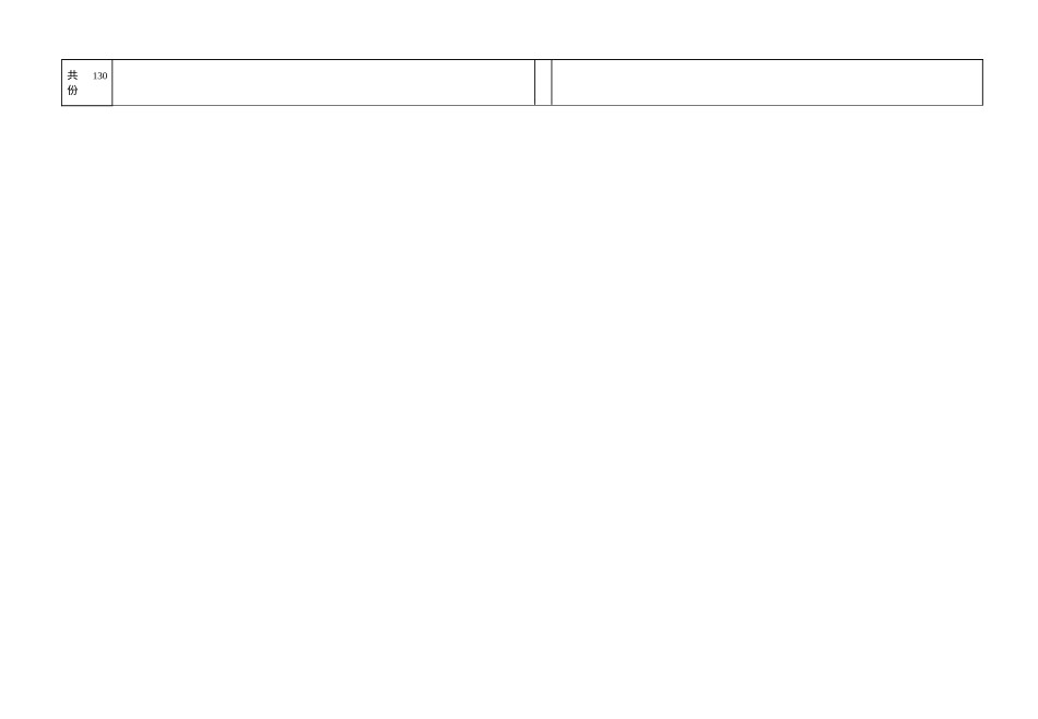 商品知识期考试卷A卷_第3页