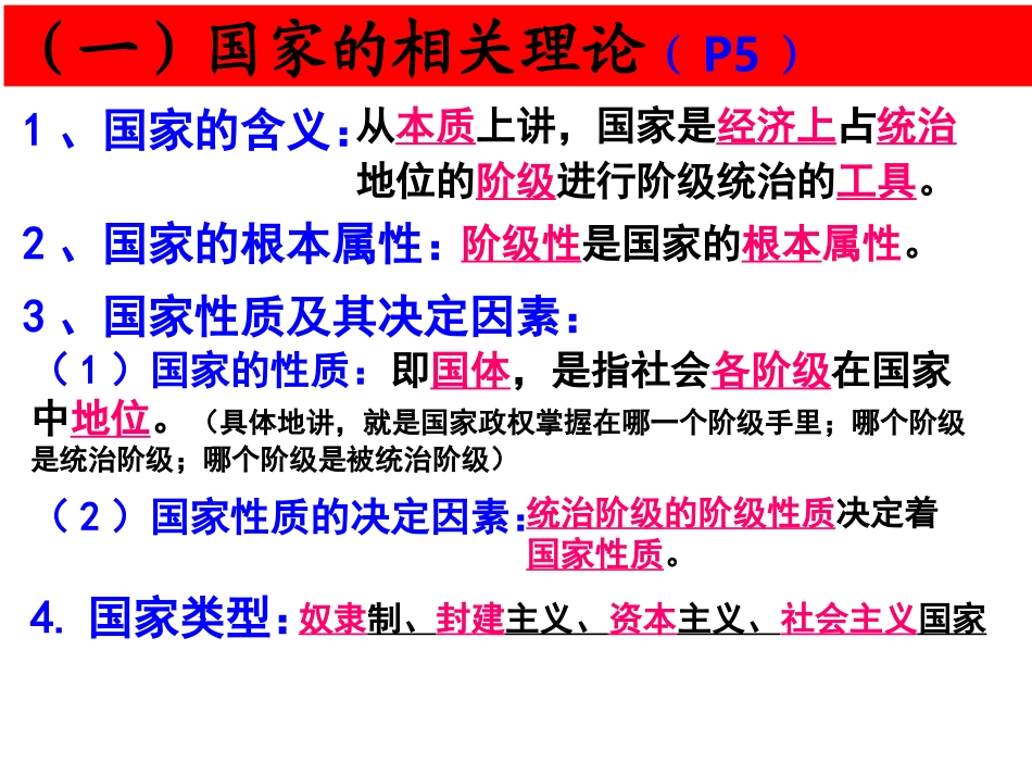 (41中)11人民民主专政：本质是人民当家作主_第3页