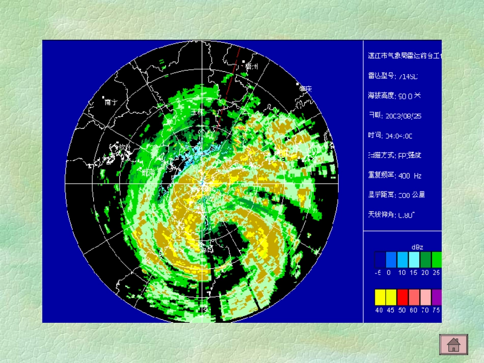 《蝙蝠和雷达》_第3页