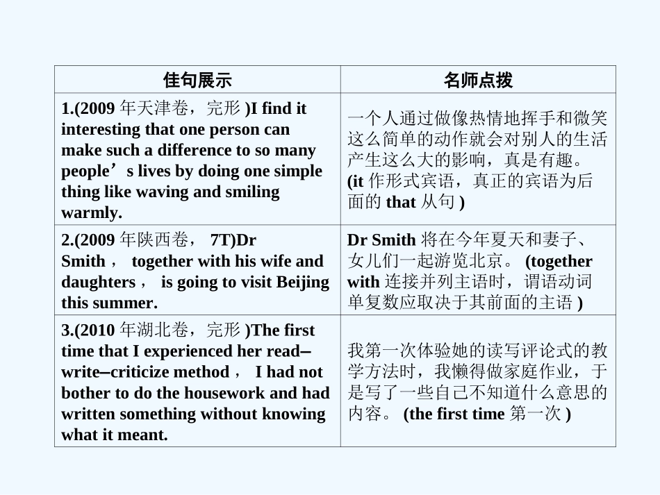 【陕西专版】《金版新学案》2011高三英语一轮 课件 外研版必修5-2_第2页