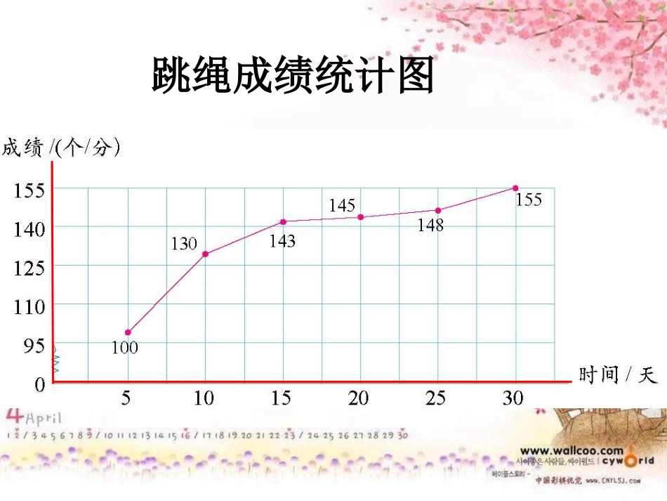 看图找关系（五上）_第2页