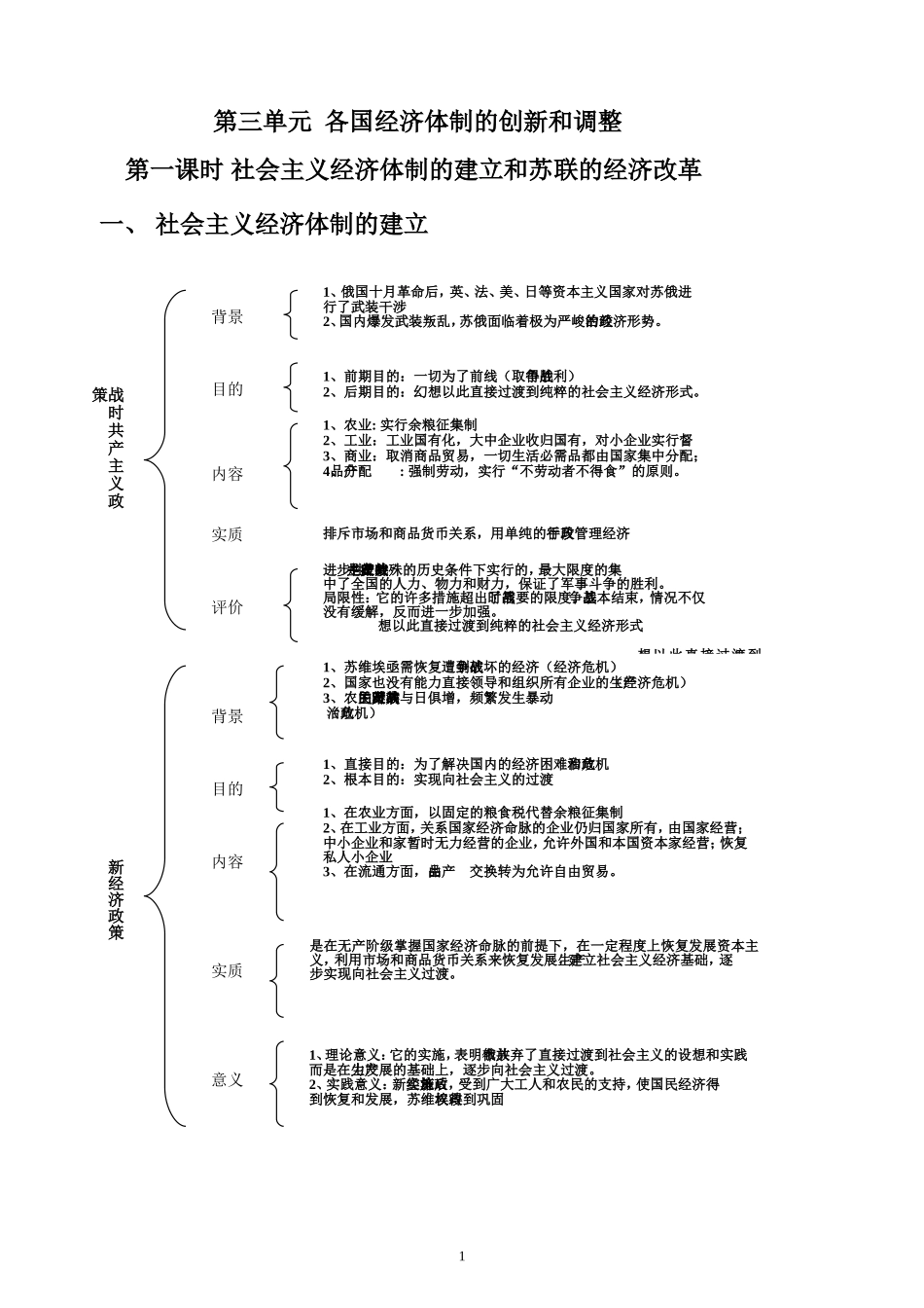 必修二第三单元【岳麓版】【复习学案7】〖知识体系〗_第1页