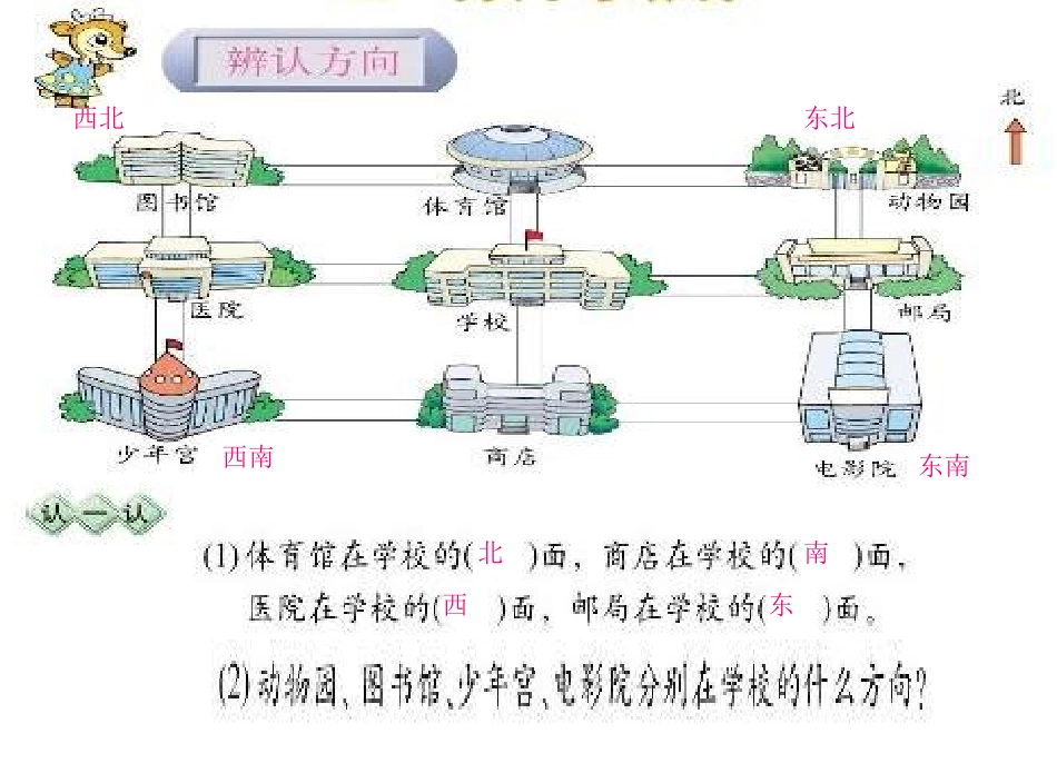 骆海朋位置和方向2_第3页