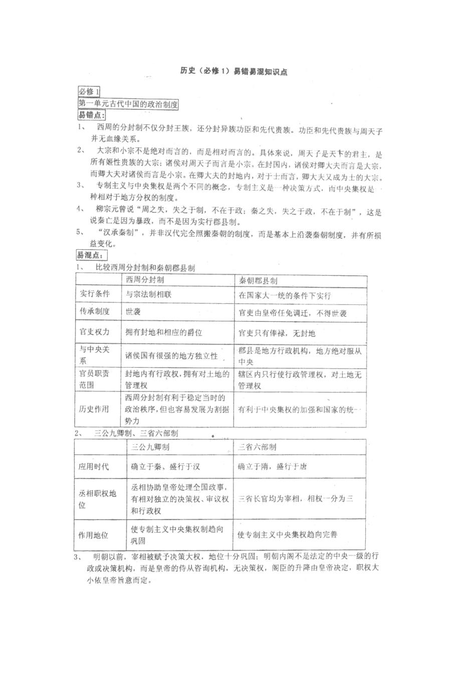 必修1历史易错易混知识点_第1页