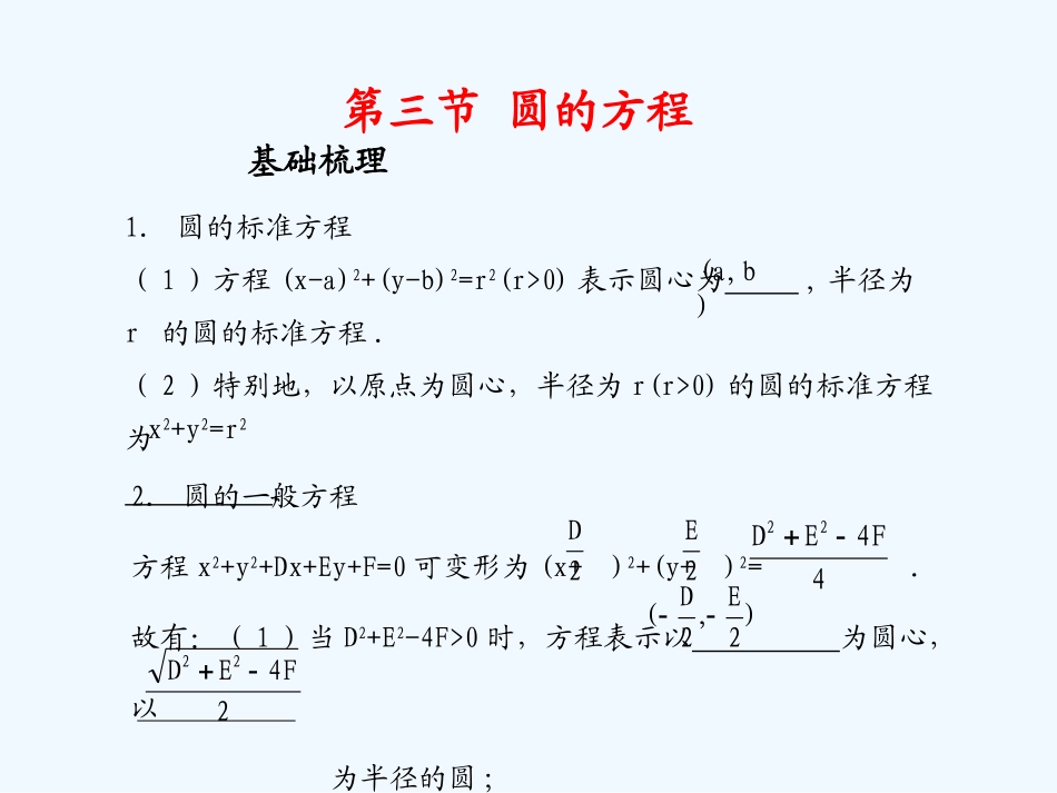 《学案与测评》2011年高考数学总复习 第九单元第三节 圆的方程精品课件 苏教版_第1页