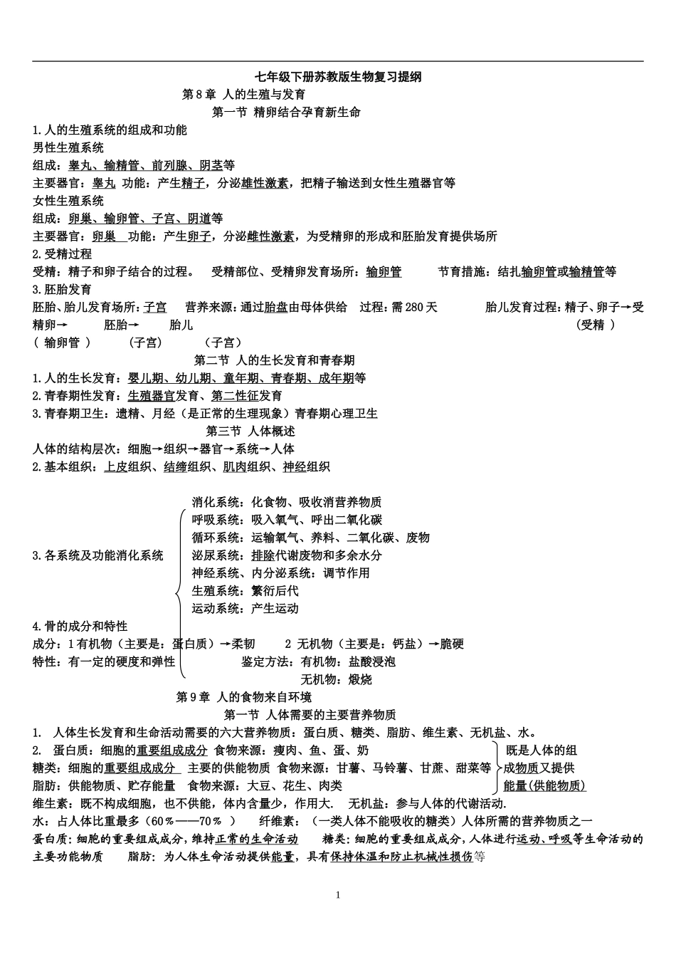七年级下册苏教版生物复习提纲_第1页