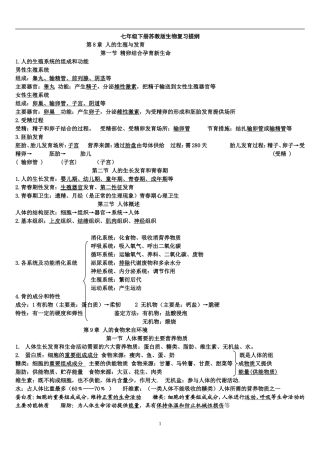 七年级下册苏教版生物复习提纲