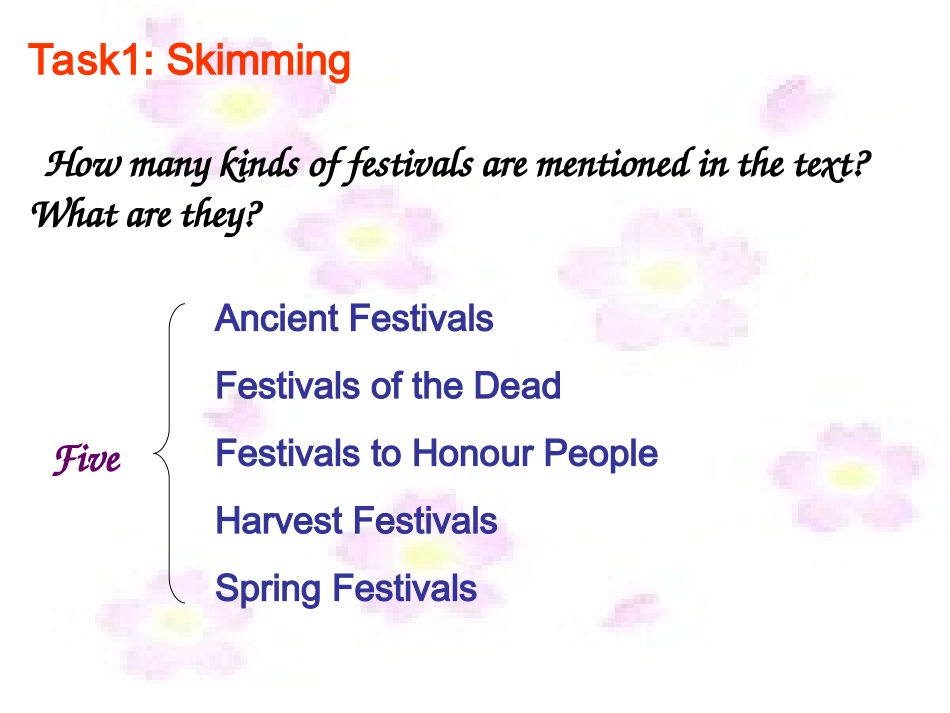 必修三第一单元reading课件_第2页