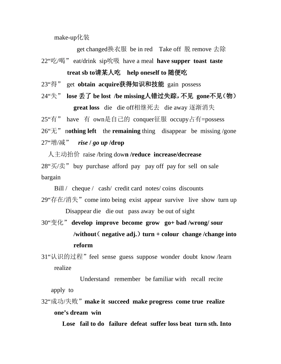 历年高考完形填空常用词汇总结_第3页