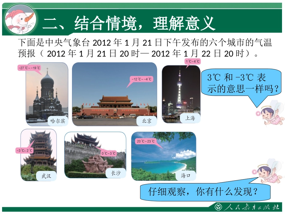 《负数的认识》教学课件 (2)_第3页