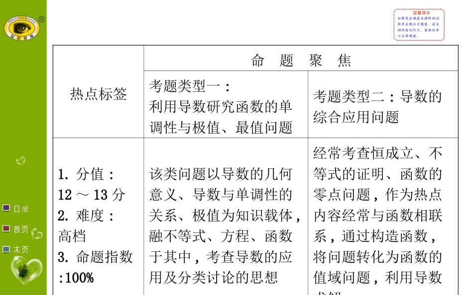 答题模板·评分细则(一)_第2页