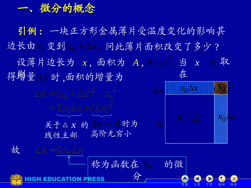D2_5函数的微分_第2页