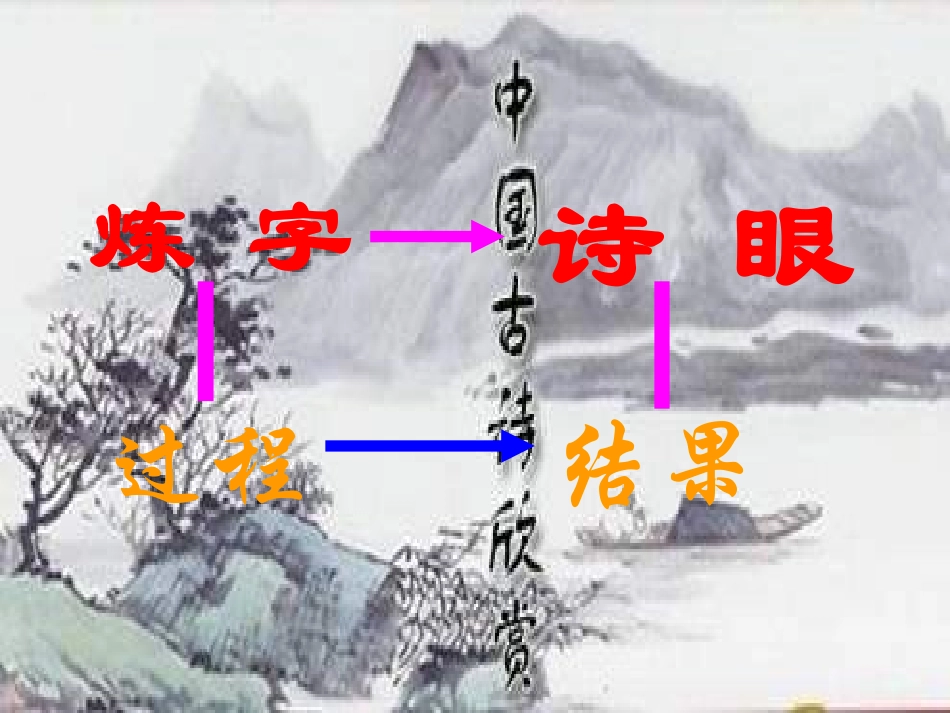 高考诗歌鉴赏辅导之诗眼是关键_第3页