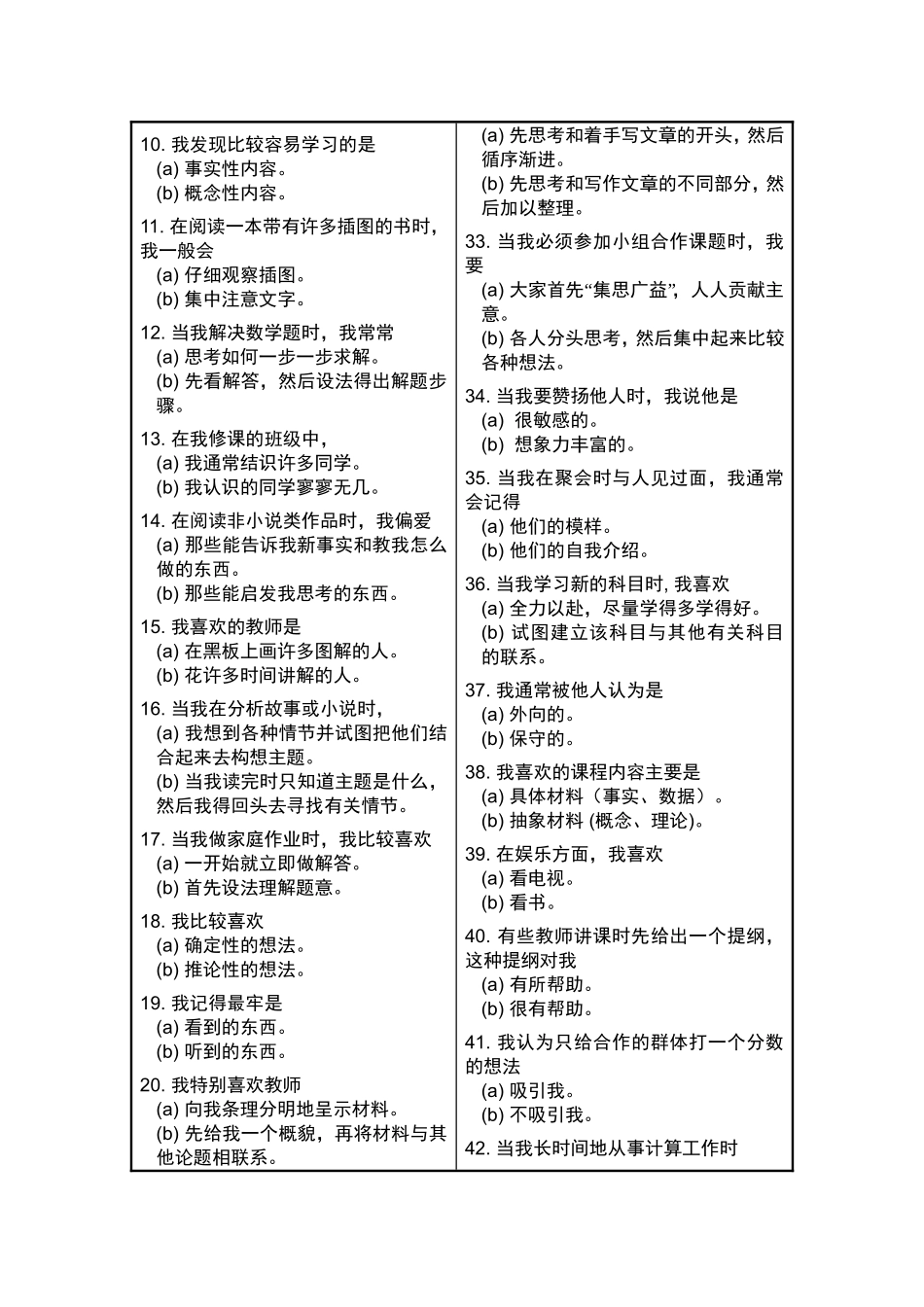 所罗门学习风格量表_第2页