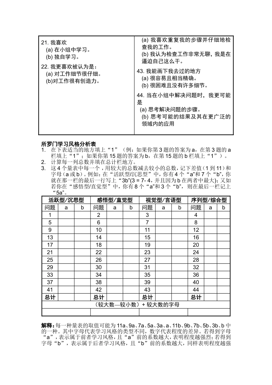 所罗门学习风格量表_第3页