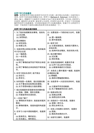 所罗门学习风格量表