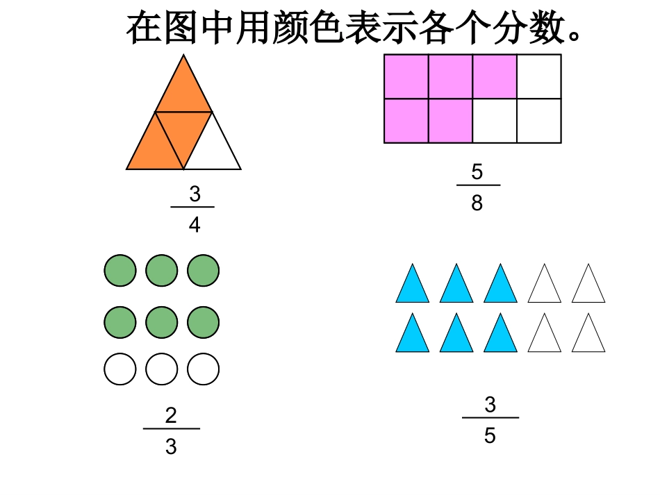 北师大版数学五年级上册《分数的再认识》课件_第3页