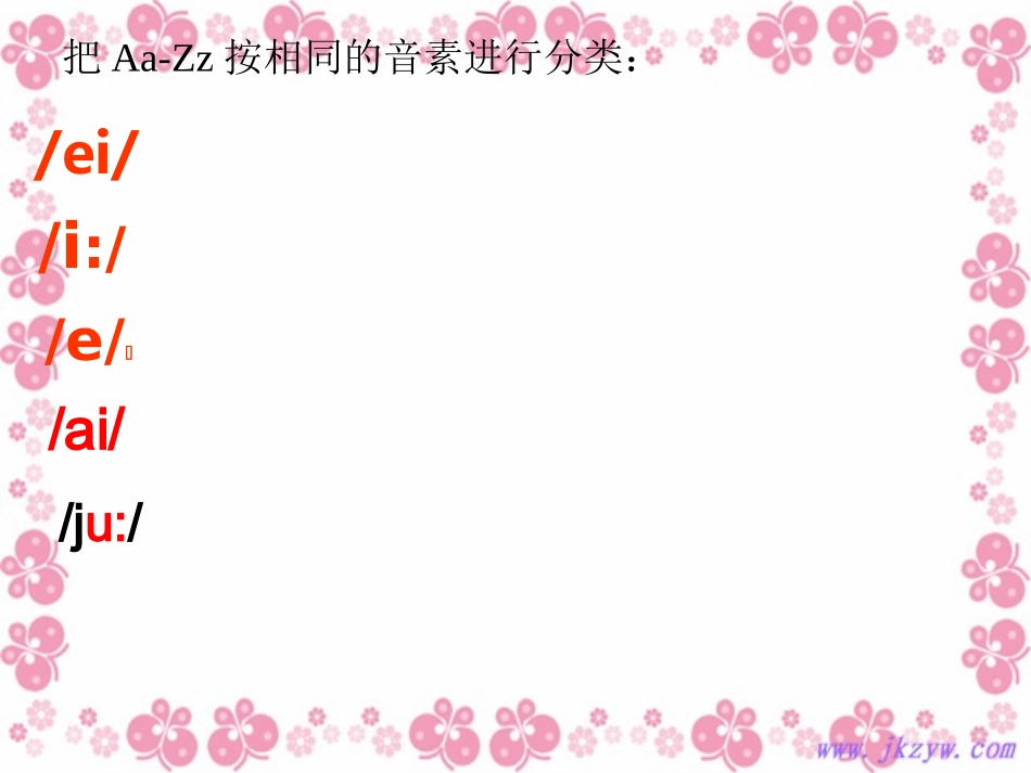 七年级英语上starterUnit1-Unit4复习课件()_第3页