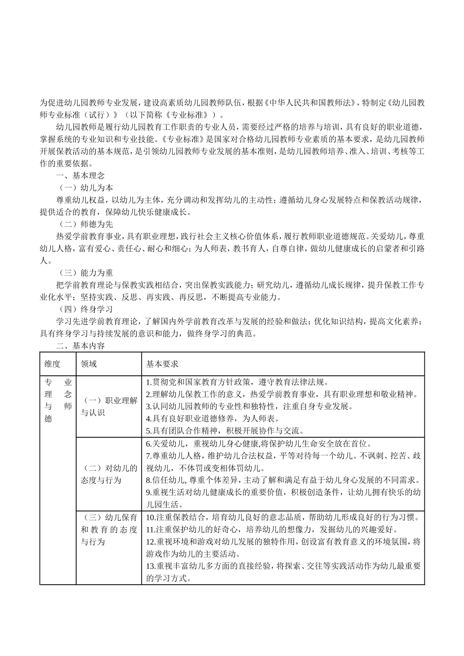 幼儿园教师专业标准（试行）全文_第1页