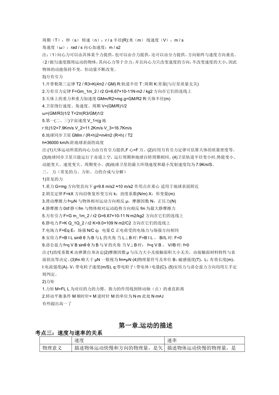 高一物理必修1公式总结[1][1]_第2页