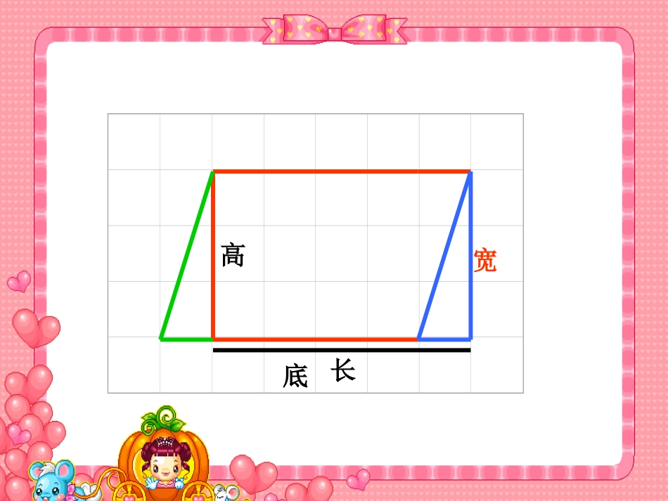 北师大版数学五年级上册平行四边形的面积课件_第3页