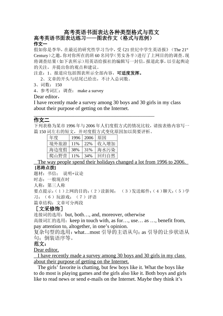高考英语书面表达各种类型格式与范文_第1页