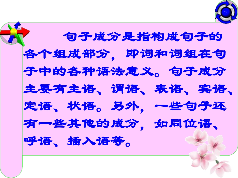 句子成分 (2)_第2页