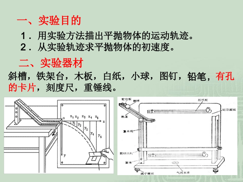 【物理】53实验：研究平抛运动课件（人教版必修2）_第2页