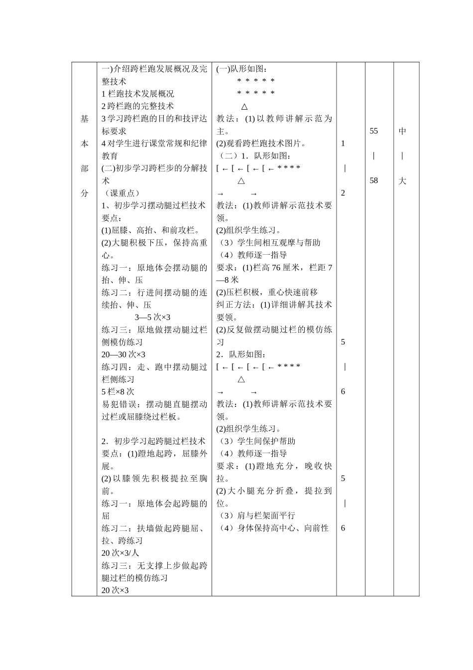 跨栏技术教学教案5_第3页