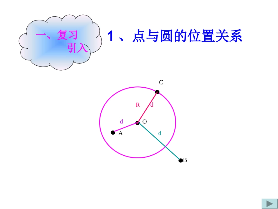 （圆与圆位置关系）7_第2页