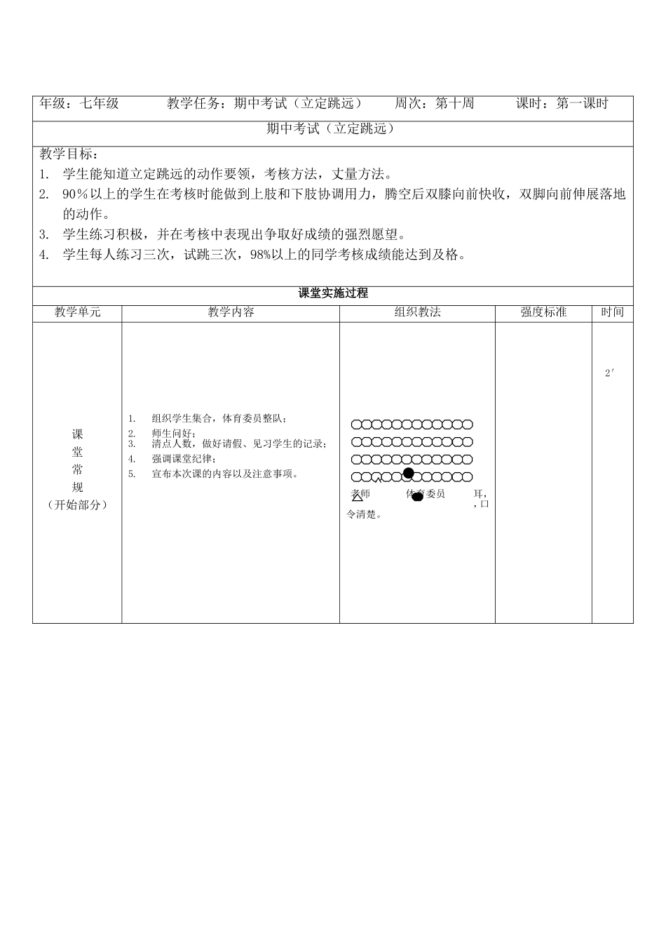 立定跳远考核教案_第1页