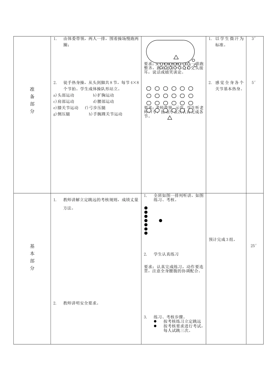 立定跳远考核教案_第2页