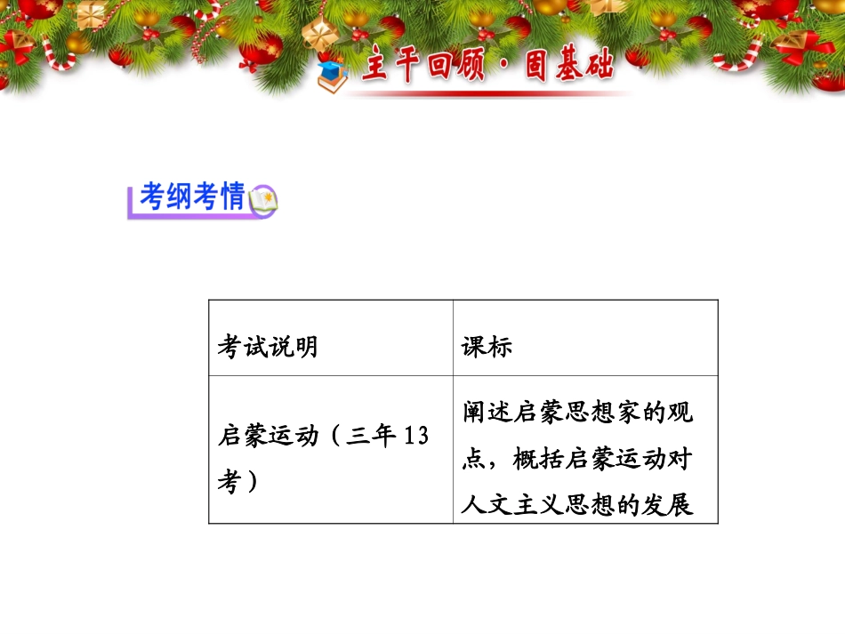 高三历史一轮复习课件26启蒙运动_第2页