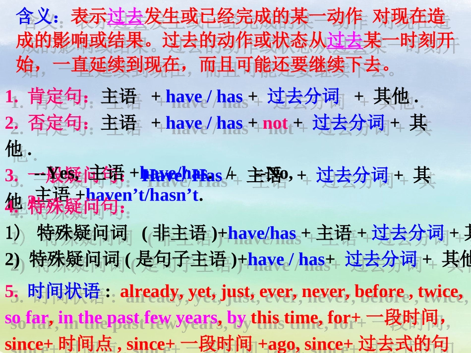 现在完成时态复习课件 (2)_第2页