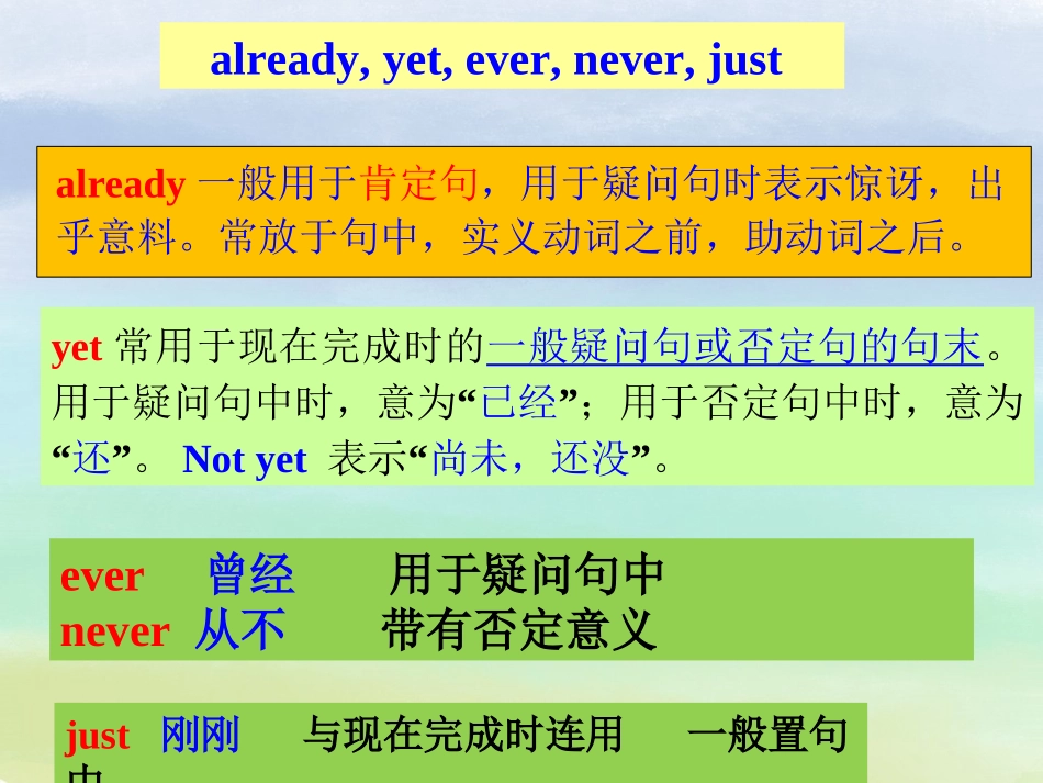 现在完成时态复习课件 (2)_第3页