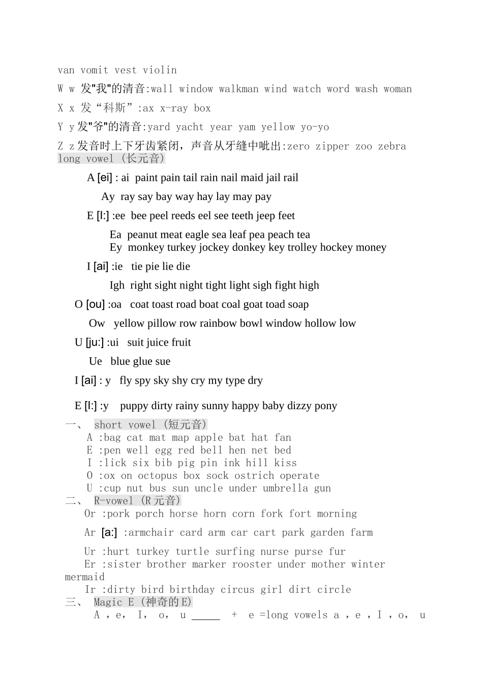 自然拼音法(Phonics_教学法_)_第2页