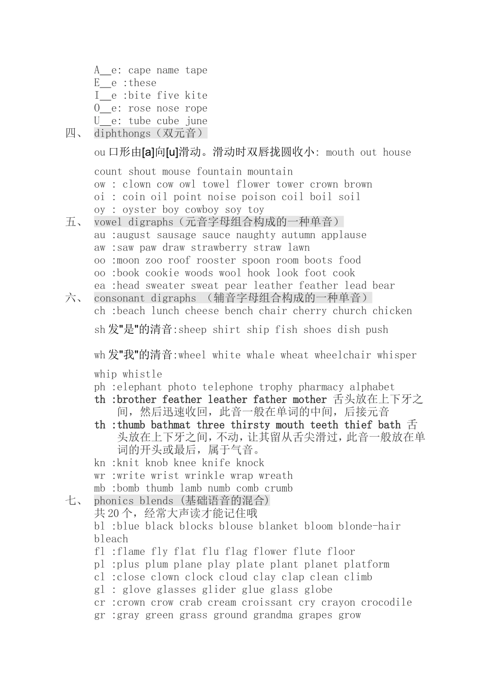 自然拼音法(Phonics_教学法_)_第3页