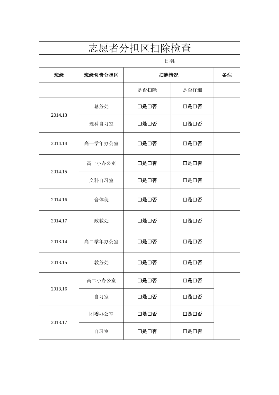 分担区扫除检查表_第1页