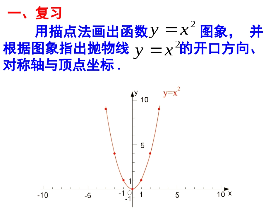 2613二次函数及其图象(3)_第2页