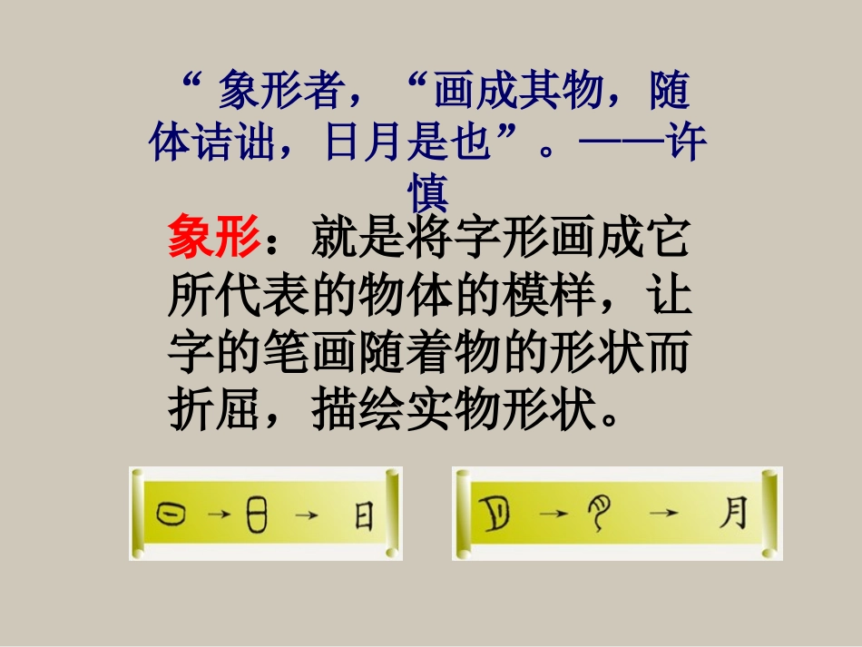 《古代科技与思想文化（一）》课件04_第3页