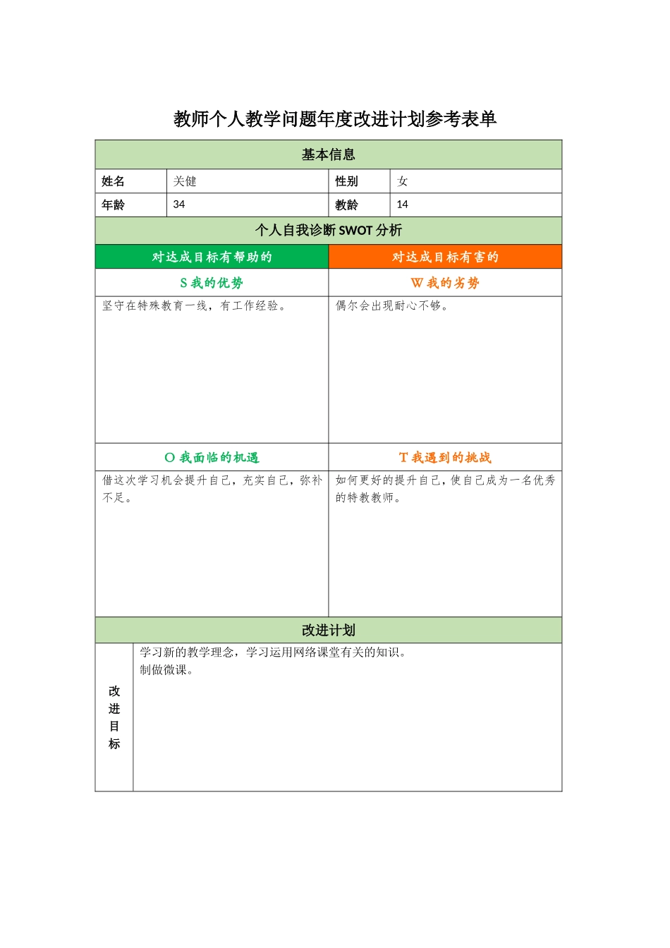 教师个人教学问题年度改进计划参考表单关健_第1页